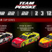 Team Penske Tune-In: Kansas (Cup and NXS) thumbnail image
