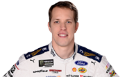 Brad Keselowski